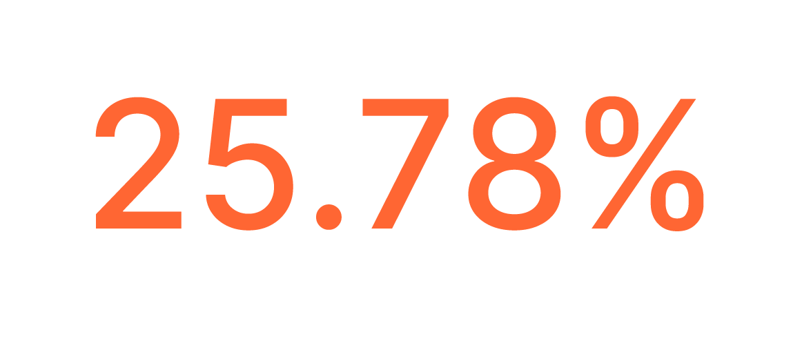 Feminine / Female -icon